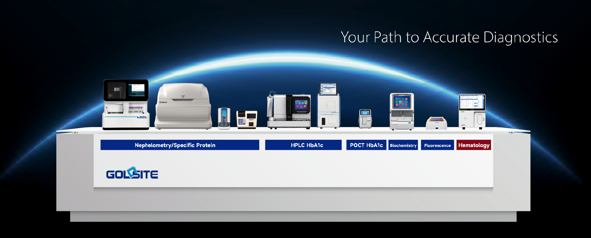goldsite médica 2025 1