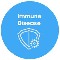 doença imunológica