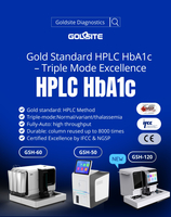 HPLC HbA1c